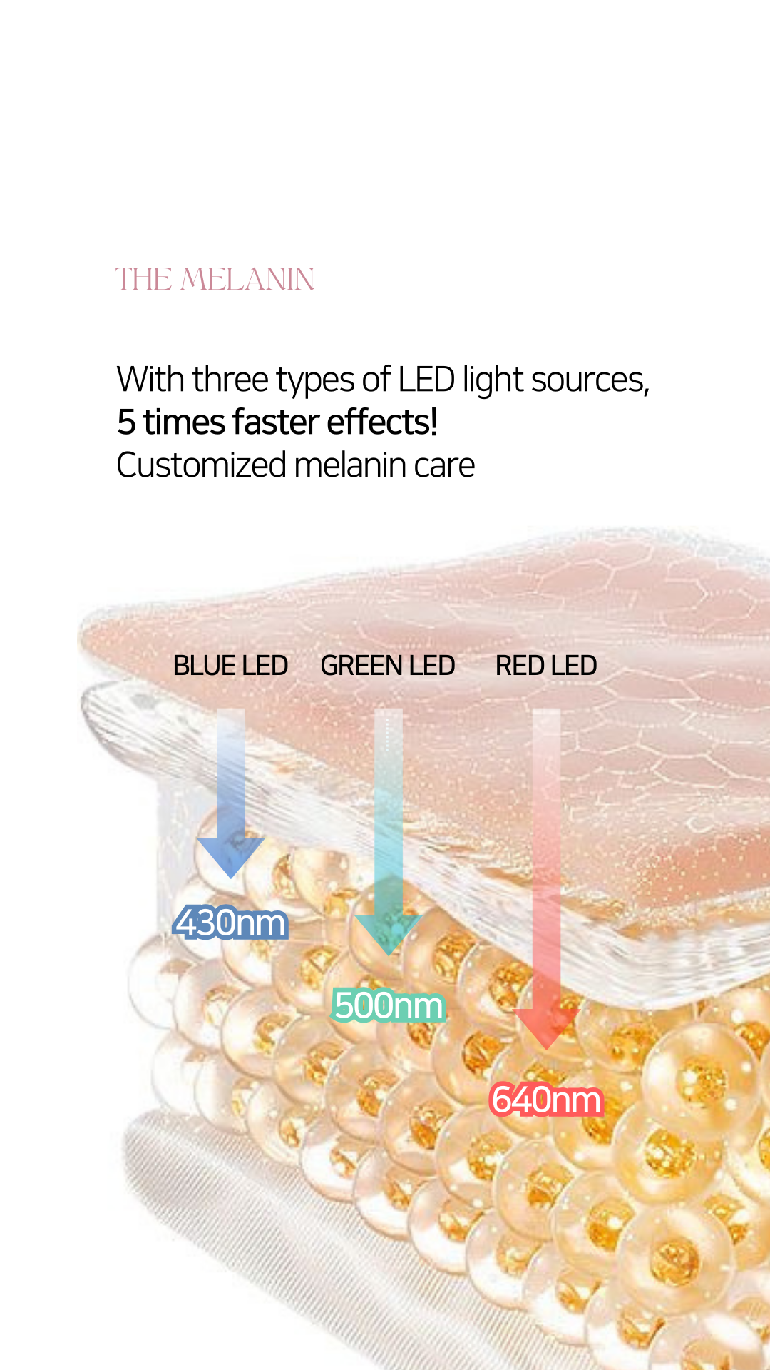 The Melanin LED Device (Professionals ONLY)