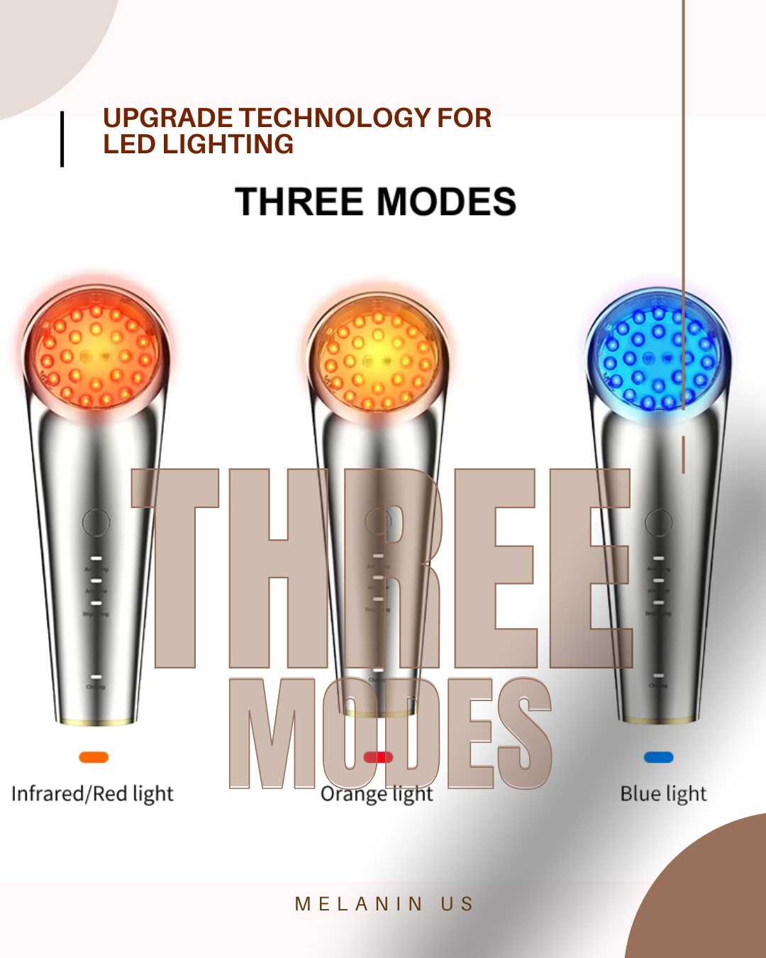 The Melanin LED Device